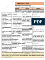 Esquema Bloque V - Tema - El Proceso de La Independencia de México