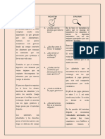 Rutina Del Pensamiento - Sistema Digestivo