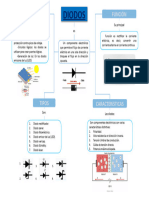 Mapa Mixto (Diodos)