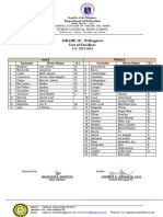 Pythagoras List of Students 2023 2024