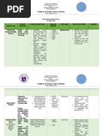 Action Plan in English 2022-2023