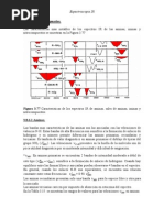 7 Ir Nitrogenados