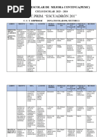 Pemc 2023 - 2024