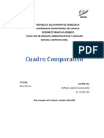 Cuadro Comparativo