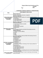 GRADE 3 - AVOCADO-School-level-data - PIRQ1