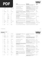 WE3e Level 3 Greek Wordlist FINAL