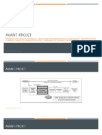 Management de Projet - Partie Avant-Projet