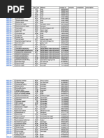 Banana Medicine Registration - Sheet1