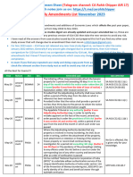 Eco Law Case Study Amendment List Nov 2023