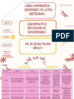 Cuadro Comparativo Enfermedades de La Piel Bacterianas