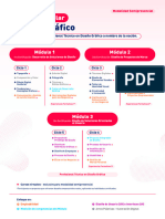 Malla DiseñoGráfico-Semipresencial