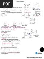 Deepak Marwah Medicine Notes Prepladder - Compress