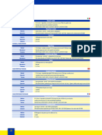 Catalogo Tecnico 1016 Plastitalia