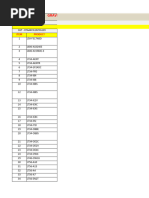 Gapl Stock List With Price 11-03-24