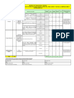 Matriz de Evaluación Técnica Toma de Nivel 23012024 - para Evaluar