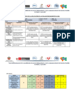 Informe de La Evaluación Diagnóstica-1 - 092603