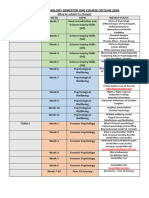 2024 Semester Planner - Year 10 Psychology