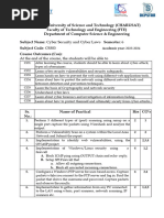 Cyber Security and Cyber Laws Practical List