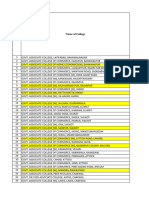 Proforma Regarding in Low Enrollment in Public Sector Colleges