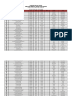 Base Constancias de Clasificacion Hotelera 2022-2023