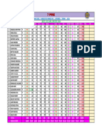 Grade 7 Pink - Targeter Wings 001 Assessment - Opener Term 1 - 2024