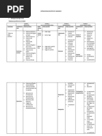 Operacionalización de Variables