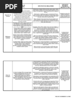 Trabajo de Parcial Ventilacion