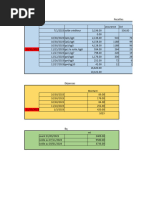 Nouveau Feuille de Calcul Microsoft Excel