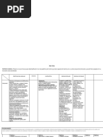 Planificación Segundo Ciclo