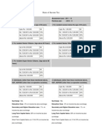 Tax Rates