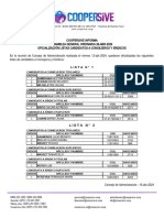 Coopersive Ltda Oficializacion Listas para Asamblea 20240426