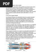 TRADUCCION en ESPAÑOL Motor de Combustión Interna Inglés