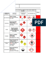 Matriz de Compatibilidad Taller