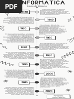 Infografía Cronológica Línea de Tiempo Timeline Doodle Garabatos Dibujados A Mano Blanco y Negro