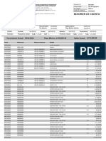 Resumen de Cuenta: 05/04/2024 $174,326.26 Vencimiento Actual: Pago Minimo: Saldo Actual: $130,833.42