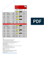 BEI0701 V1 - Formatives