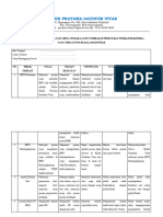 Bukti Monitoring Dan Evaluasi Serta Tindak Lanjut Terhadap Pemenuhan Indikator Kinerja Yang Tercantum Di Dalam Kontrak