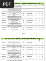 Deemed Mbbs Seats Round One