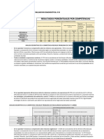 ANALISIS DESCRIPTIVO de La Evaluacion Diagnostica