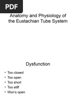 Anatomy and Physiology of The Eustachian Tube System