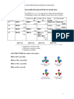 2023 - TP 6 Les Oxacides Des Halogenes Et Leurs Sels Synthese de Schonite de Zinc Et Ammonium