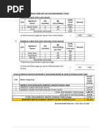 Domestic Water Tank Size Calculation