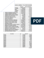 Copia de REPORTE - DESCUENTO - MERCANCIA - AVERIADA - Y - FALTANTE - BODEGA - MES - ENERO - 20242