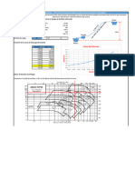 Curva y Caracteristicas de La Bomba Moro
