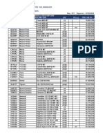 Lista Convencional VW Feb