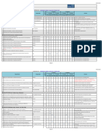 2.-Chek List y Cronograma NORMATIVO de STPS para UDN