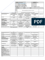 DLL - Science 3 - Q2 - W9