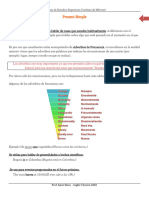 Present Simple Affirmative Negative Sentences