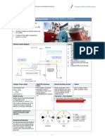 EMSA Guidance On SSE - PART2 - Version 2 PG 28