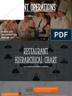 Restaurant Operations